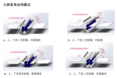 导光板清洁机