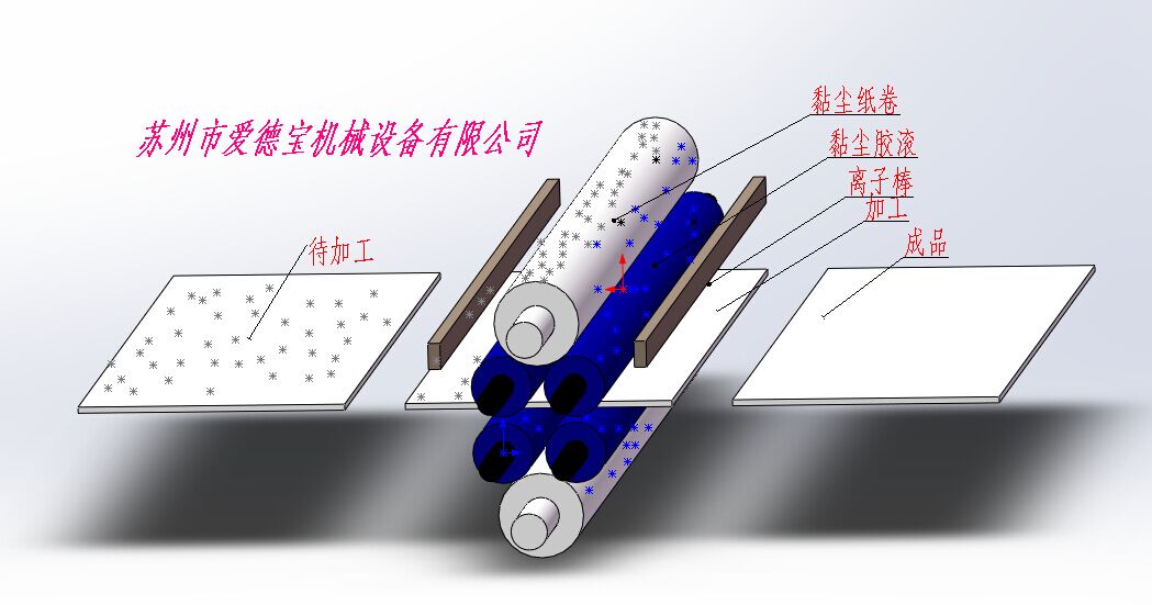 板面清洁机