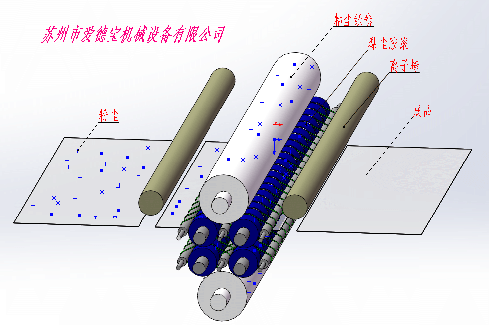 板面清洁机