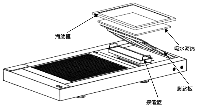鞋底机示意图.png