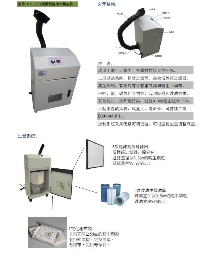 鞋底清洁机
