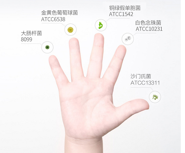 洗手机
