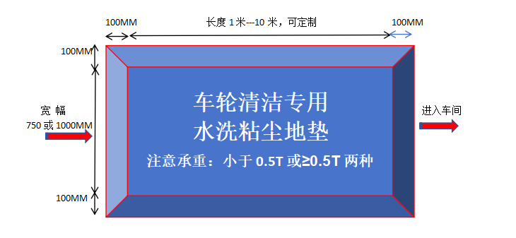 企业微信截图_17065124777907.png